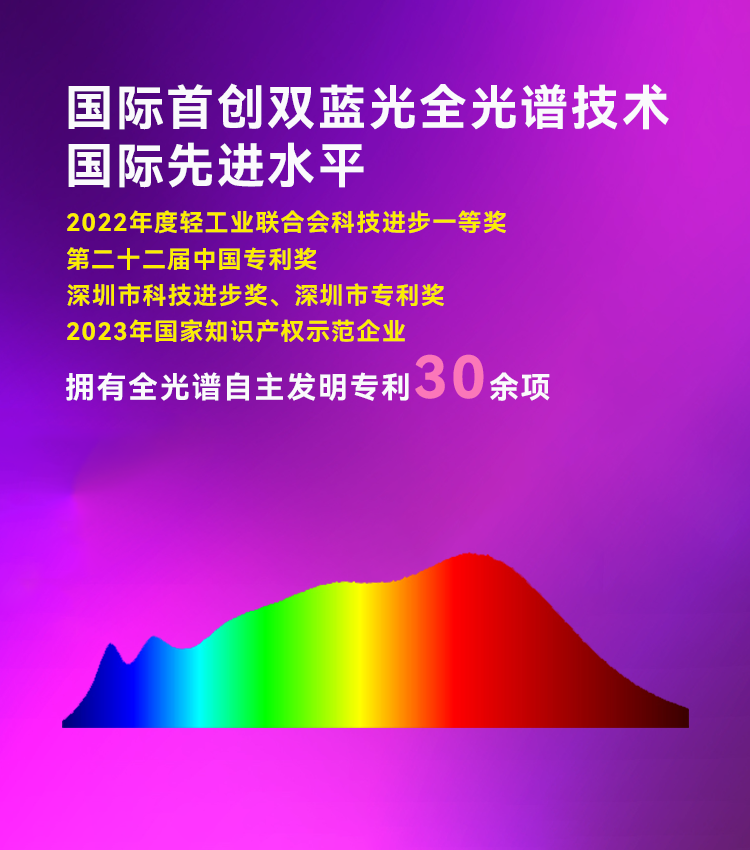 首頁banner2