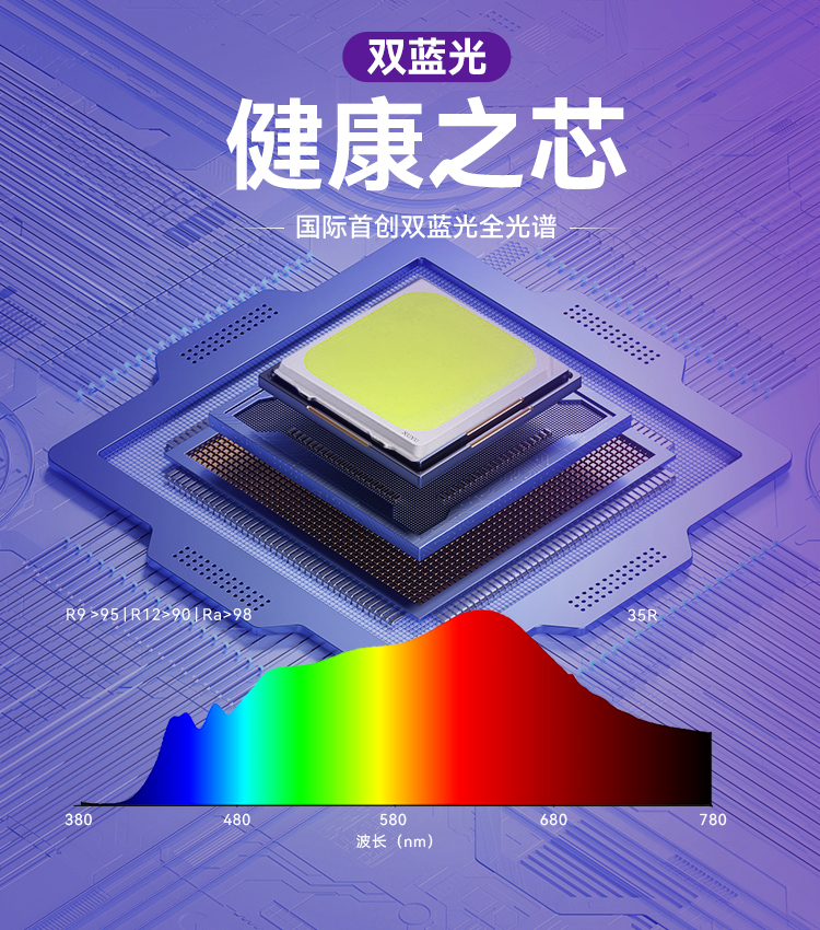 首頁banner
