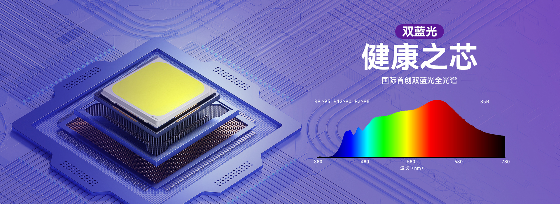首頁banner