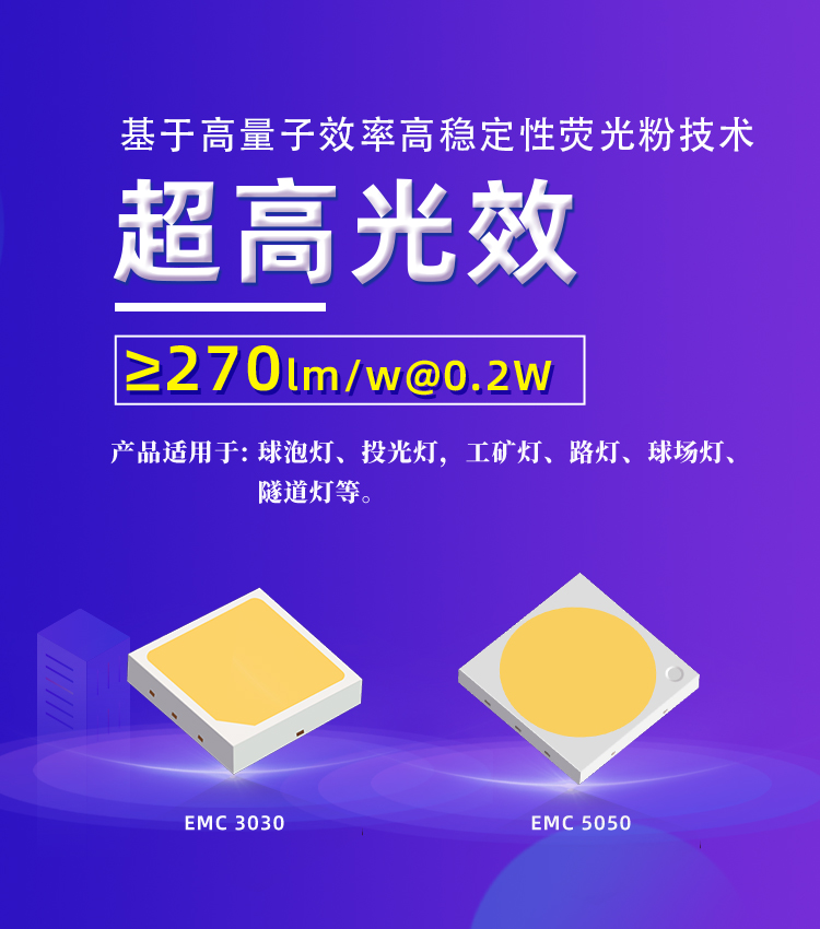 首頁banner
