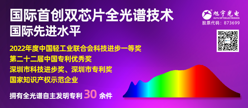 雙芯片光譜廣告.jpg